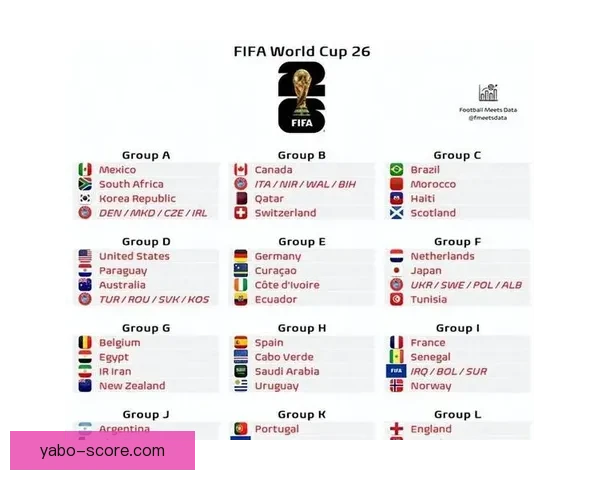 世界杯竞猜预测分析 详解热门球队胜算及比赛走势